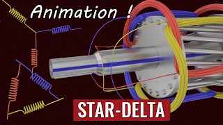 Understanding STARDELTA Starter [upl. by Delainey]