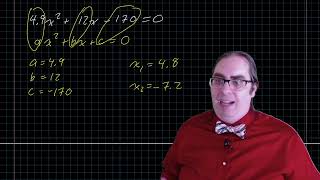 Solving Polynomial Equations [upl. by Esinel]