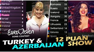 Türkiye ve Azerbaycanın Eurovisionda Birbirlerine Verdikleri Tüm 12 Puanlar  Full HD [upl. by Yrrap865]