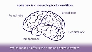 What is epilepsy  Epilepsy Society [upl. by Enytsirk]