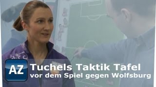 Tuchels Taktik Tafel vor dem Spiel gegen Wolfsburg [upl. by Witte464]