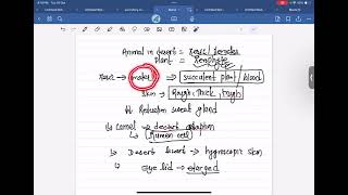 Animal adaptation 3 qad by Dr millan sirname institute viral foryoupage study mbbs [upl. by Barnes]