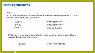 12 Cifras significativas [upl. by Elamor]