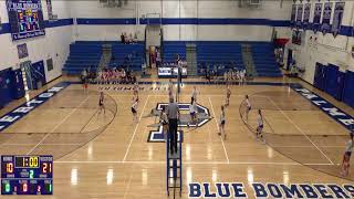 Palmerton HS vs Lehighton HS JV Volleyball [upl. by Cir940]