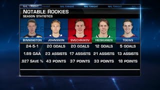 NHL Tonight analyzes Notable Rookies in the playoffs Apr 7 2019 [upl. by Pammie30]