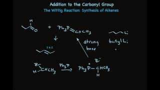 The Wittig Reaction to Make Alkenes from Aldehydes and Ketones [upl. by Lonee921]