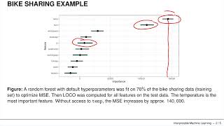 Interpretable Machine Learning  Feature Importance  Leave One Covariate Out LOCO [upl. by Eityak]