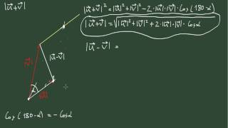 8 Vectores 2D 8 suma y resta de dos vectores dados su ángulo y sus módulos [upl. by Nellaf]