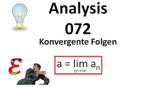 Analysis 072  Konvergente Folgen [upl. by Arolf882]