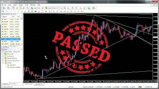 Automatic Trendline mt4 Indicator  Review 2022  Free Download [upl. by Giorgi]