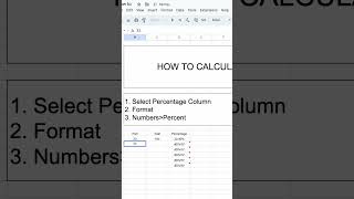 How to Calculate Percentage in Google Sheets googlesheets googlesheetstutorial [upl. by Ahsiniuq704]