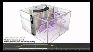 Petersime Sline incubators Airflow in the setter [upl. by Coward]