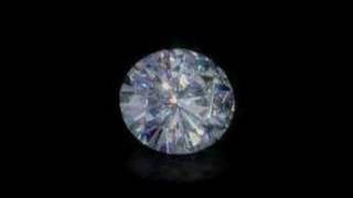 What is Moissanite [upl. by Ahsineg]