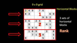 How to Play Sudoku for Absolute Beginners [upl. by Conyers]