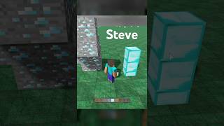 Roblox script showcase  Steve Roblox RequireScript [upl. by Kalagher]