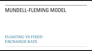 Mundell Fleming Model 5  Nilai Tukar Mengambang vs Tetap [upl. by Hearn]