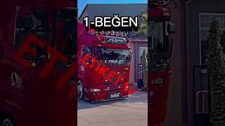 Hangi tır modeli senin tercihin volvo ets2 edit shorts shortvideo [upl. by Ninon779]