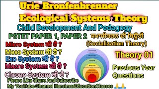 Urie Bronfenbrenner Ecological ModelSocialization Theorypstet2024‎‎‎HarsimarEducationClasses [upl. by Naujat]