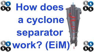 How Cyclone Separator Works EiM series [upl. by Parish29]