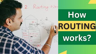 How Routing Works The Basics Protocols and RealWorld Examples for Beginners [upl. by Gena]