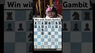 Win with Evans Gambit chess chessgame chesscom fyp [upl. by Oirromed534]