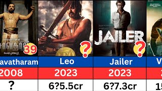 Highest Grossing Tamil MoviesThalapathySupperstarleojailer indianactorscomparison [upl. by Yattirb]