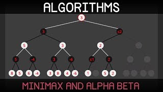 Algorithms Explained – minimax and alphabeta pruning [upl. by Lewanna331]