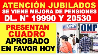 ONP  SE VIENE MEJORA DE PENSIONES DL 19990 Y 20530 PRESENTAN CUADRO APROBADO A APLICAR EN FAVOR [upl. by Amby336]