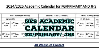 20242025 GES ACADEMIC CALENDAR FOR KGPRIMARYJHS PUBLIC SCHOOLS AND BECE DATES [upl. by Aztinay17]