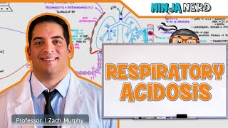 Respiratory Acidosis [upl. by Lissie]