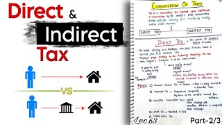 AS Economics Revision Webinar Indirect Taxes and Subsidies [upl. by Kathi]