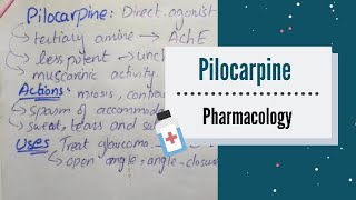 PILOCARPINE  Direct Acting Cholinergic Agonist  Pharmacology [upl. by Foy]