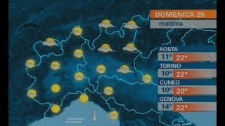 RARO Canale 5  Meteo Prima Pagina delle 840  25 Aprile 2010 HD72050p [upl. by Mehitable357]