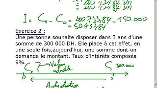 Les intérêts composés vidéo N° 22 Exercices corrigés [upl. by Buckley515]