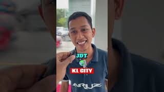 PIALA FA 2023  JDT VS KL CITY [upl. by Youngman]