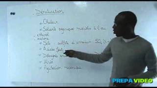 Biochimie cours dénaturation des protéines [upl. by Dino]