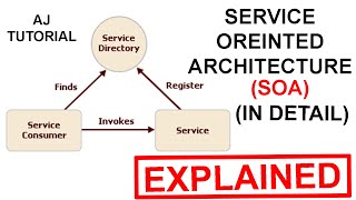 Service Oriented Architecture SOA explained in Hindi [upl. by Deach]