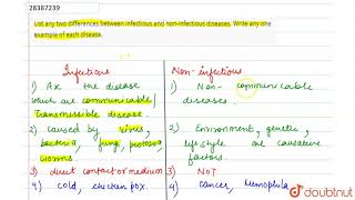 List any two differences between infectious and noninfectious diseases Write any one example [upl. by Aneleasor]