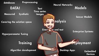 Building Knowledge in an Interdisciplinary World  MATLAB Expo 2021 [upl. by Hochman]