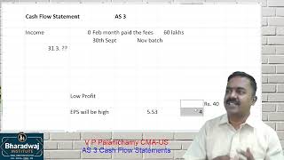 Class 1 Cash Flow Intro Direct amp Indirect Method [upl. by Melcher599]