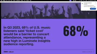 Luminate amp Billboard Present Live Music Landscape Current Insights amp Trends [upl. by Atterahs]