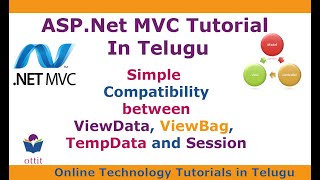 AspNet MVC Tutorial in Telugu  Compatibility between ViewBag ViewData TempData and Session ottit [upl. by Ginnie453]