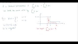 Darboux Integrability [upl. by Indnahc]