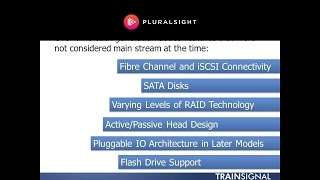 Introduction to the VNX Series [upl. by Oruam668]