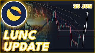 LUNC BULLRUN POSSIBLE🚨  LUNA CLASSIC LUNC PRICE PREDICTION amp NEWS 2024 [upl. by Nallaf]