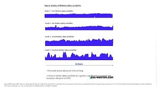 Quantitative EEG Relative Alpha Variability [upl. by Marih]