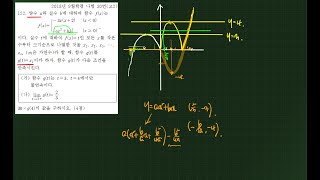 함수의 연속122번 [upl. by Pettifer]