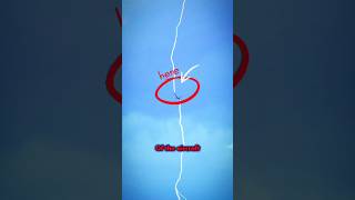 Lightning Path Explained How Planes Are Protected shorts [upl. by Tamarah413]