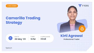 Learn Camarilla Trading Strategy with Kirti Agrawal [upl. by Sancha]