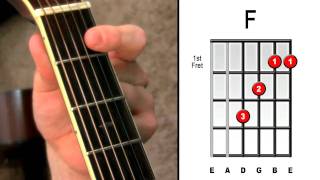 Master The F Chord  4 Easy Steps  Electric Acoustic Guitar Lessons For Beginners [upl. by Khudari]